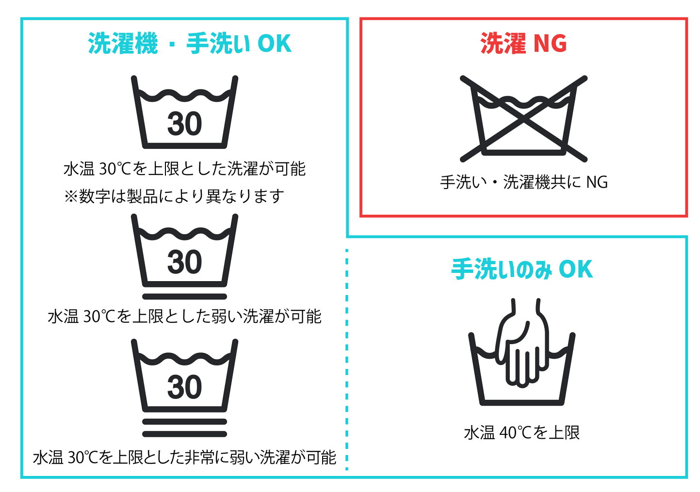 マフラー 洗い 方