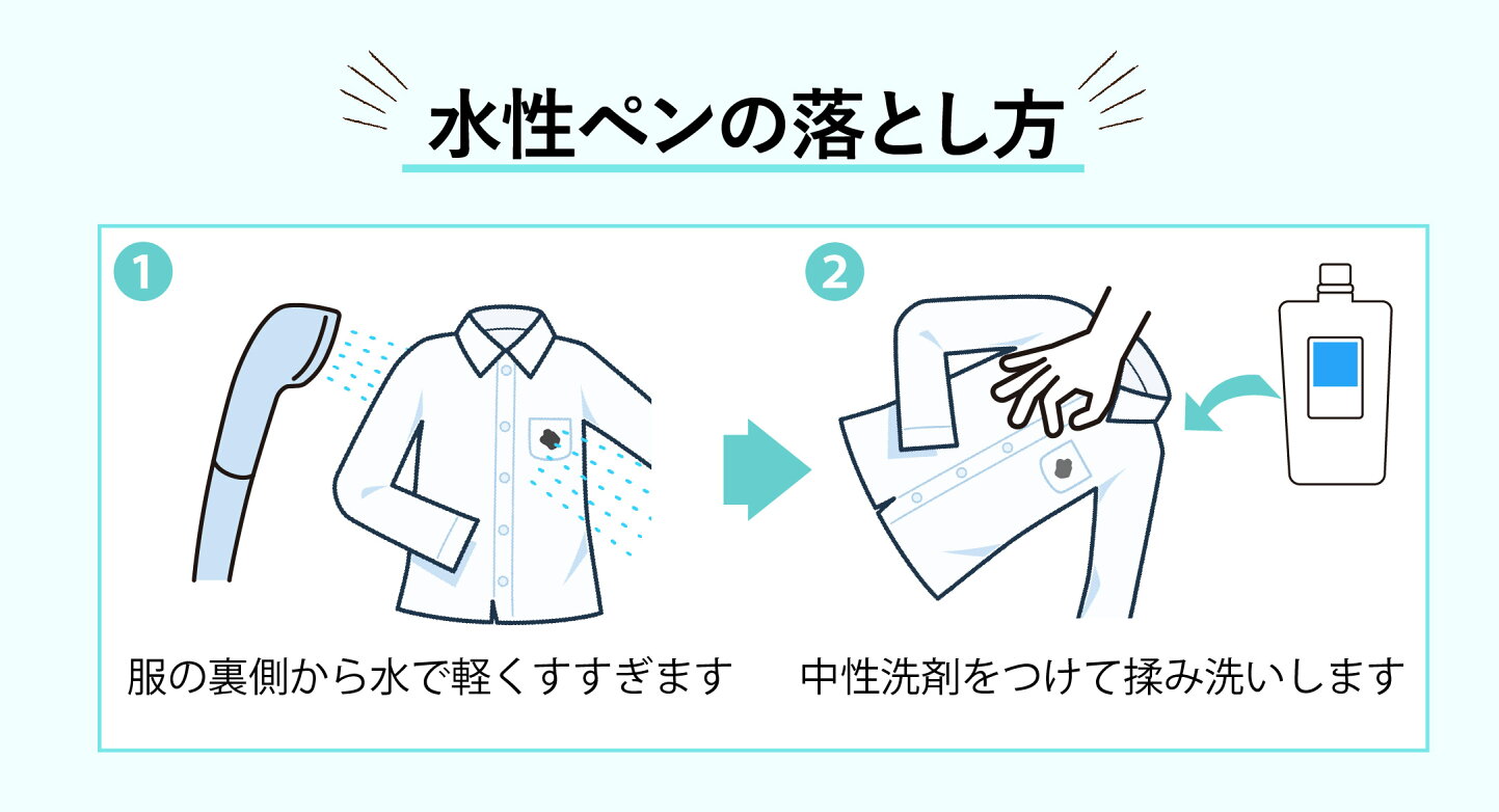 服 につい た ボールペン
