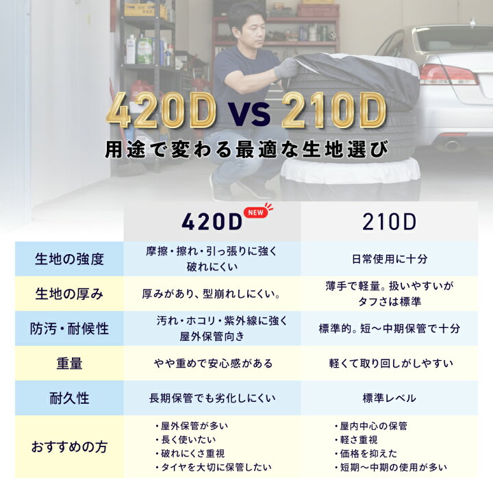 楽天市場】【 50%OFFクーポン配布中☆4月14日20時~利用条件あり 