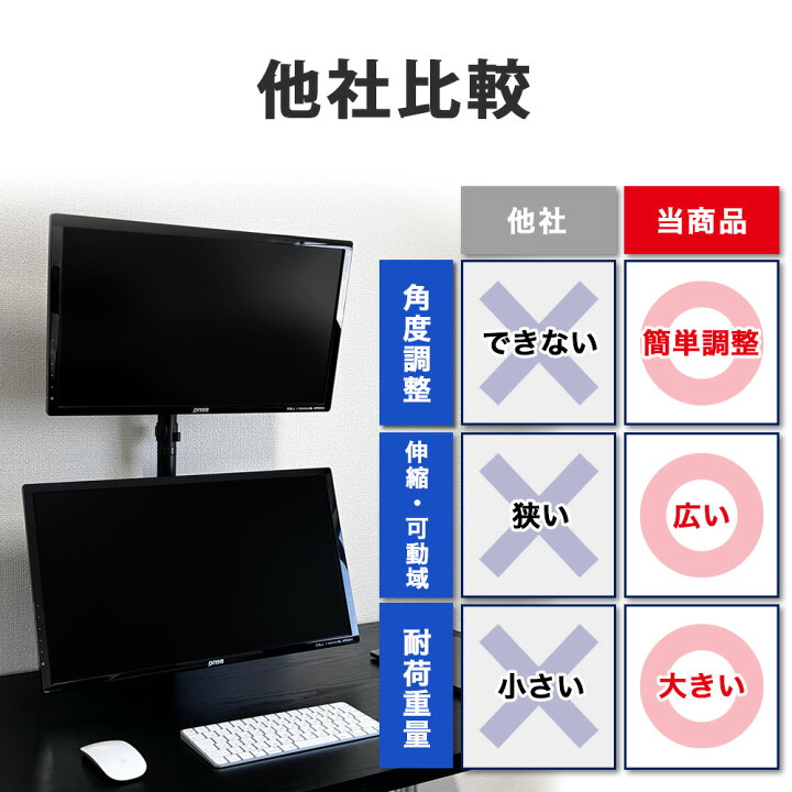 楽天市場】【 50%OFFクーポン配布中☆4月14日20時~利用条件あり 