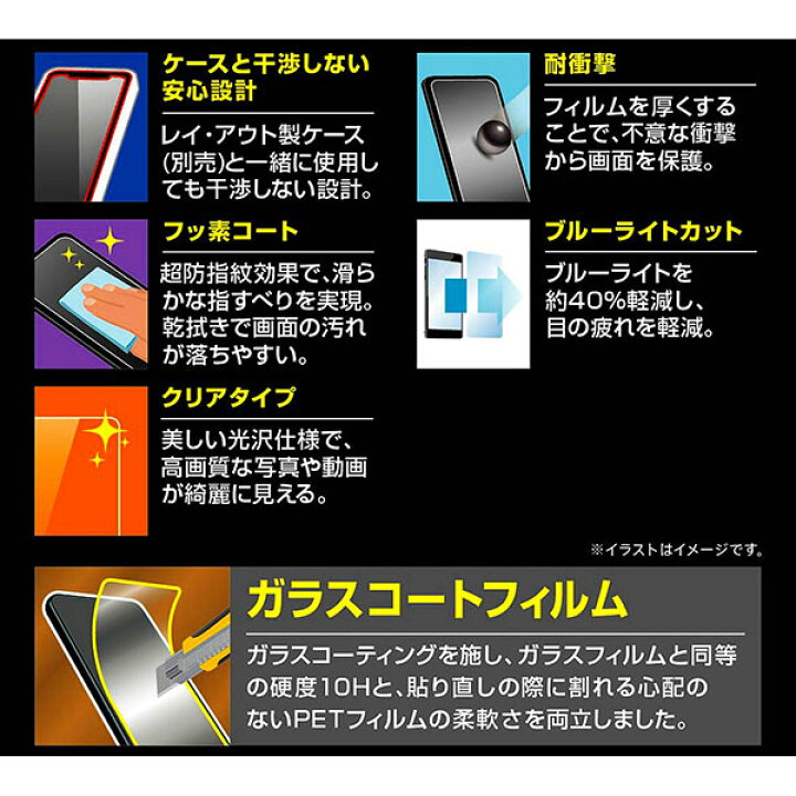 即納 Aquos Wish Wish2専用光沢液晶保護フィルムシール14 正規逆輸入品
