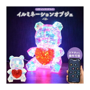 Cg ʂLEDCgŌzIȋԂo C~l[VIuWF 