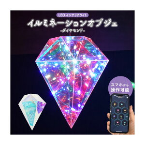 Cg ʂLEDCgŌzIȋԂo C~l[VIuWF _Ch