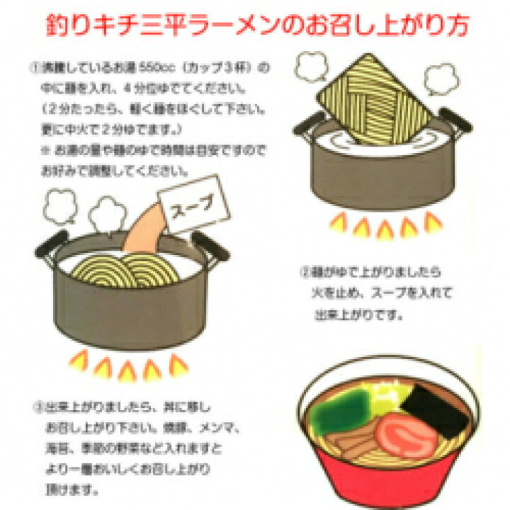 楽天市場 送料込み 三浦商店 釣りキチ三平ラーメン４食入 比内地鶏しょう油味 産地直送 セレクトショップ東北