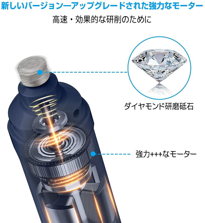 楽天市場 Pateker 犬 爪切り 犬 つめきり 超高輝度ledライトx2 強化版 3 6v モーター 3倍 パワフル 2速 充電式 爪切り 爪やすり 犬 猫用 爪切り ネイルケア 小型犬 中型犬 大型犬 用 爪研ぎ器 安全 静音 爪削り 電動爪トリマー 痛くない 足 グルーミング