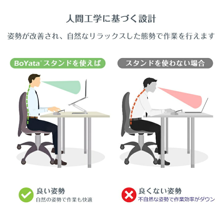 楽天市場】あす楽 雑誌掲載 BoYata 正規代理店 ノートパソコンスタンド N-19 PCスタンド 高さ/角度調整可能 姿勢改善 猫背解消 折りたたみ式 ノートPCスタンド 滑り止め 高級 アルミ合金製 ホルダー Macbookボヤタ/Macbook Air/Pro/iPad/ノートPC/タブレット テレワーク ...