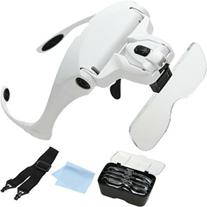 PhoenixLoupe y Kl^[yy{1{&1.5{&2{&2.5{&3.5{z5ރY^LEDCgt^YpeiXNX^wbhoht