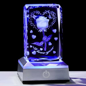 kertari LO v[g ޏ ObY  lCyKizK9NX^ o  Cg a ̓ ސEj o^C LO v[g  e IV CeA 