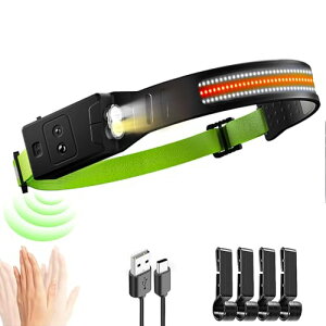 LED wbhCg y2025LpߏƖE&ԁ3?jOCgzUSB[d 6̏Ɩ[h ˃oh݌v COBƓ ^ y 邢 wbhv ZT[ wbhv w