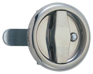 W[EvX| XeXی^ʃnh Ȃ 1 PH-95-SUS PH-95-SUS