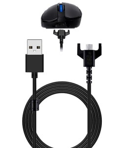 For Logicool G(WN[ G) CX}EX p [d P[u [d yNOUKAJUz[dP[u Ή Logicool WN[ PRO X SUPERLIGHT/PRO WIRELESS / G403 / G900 G903/ G703 CX}EX / G560Xs[J