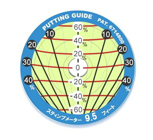 St}[J[ pbeBO KCh ~j 擾 pbg̕Ƌ ̍ƐԂ̐ŕ O[̑x łWI 9.5 tB[gp