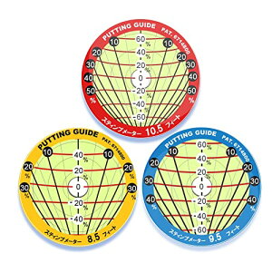 St}[J[ pbeBO KCh ~j 擾 pbg̕Ƌ ̍ƐԂ̐ŕ O[̑x 3AZbg