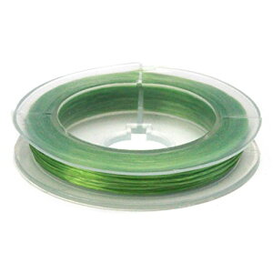 nbs[{ uXbgp IyS CgO[F C 쐬 C[ ΗNbv