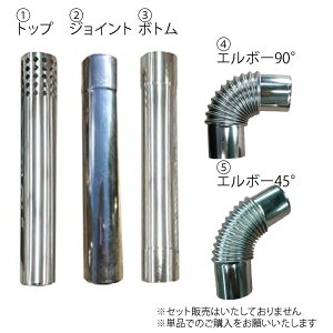Mt.SUMI(}EgX~) dXg[u ˃p[ce ogsa-3 dXg[up ANZT[ dXgLv H~Lv AEghA \Lv WCg {g 90° gbv Z