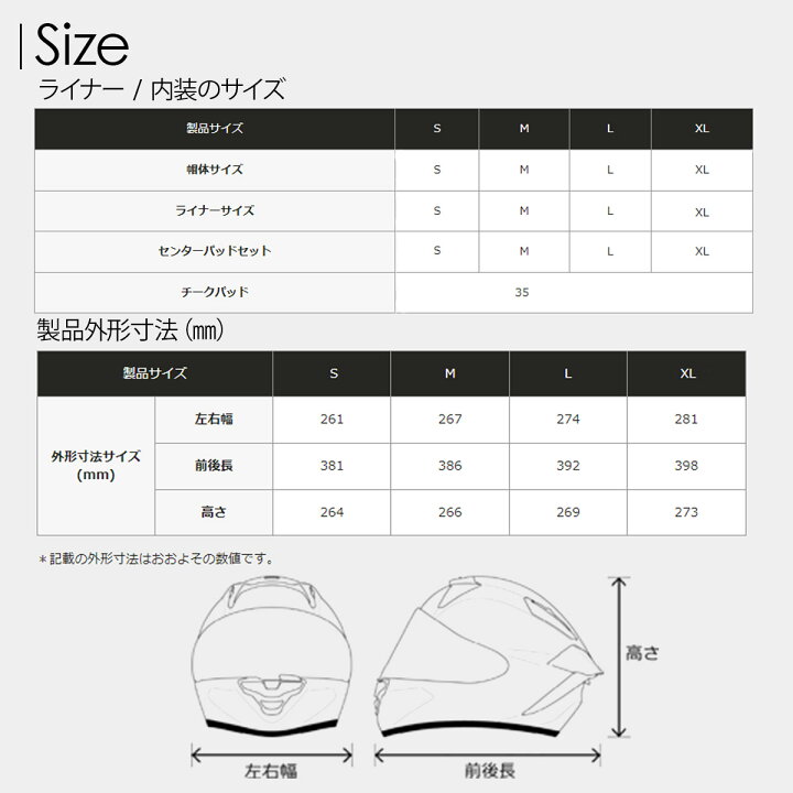 楽天市場】shoei フルフェイス ヘルメット SHOEIヘルメット X-Fifteen  