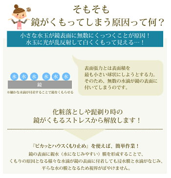 ピカッとハウスバスミラー曇り止め30ml【メール便】