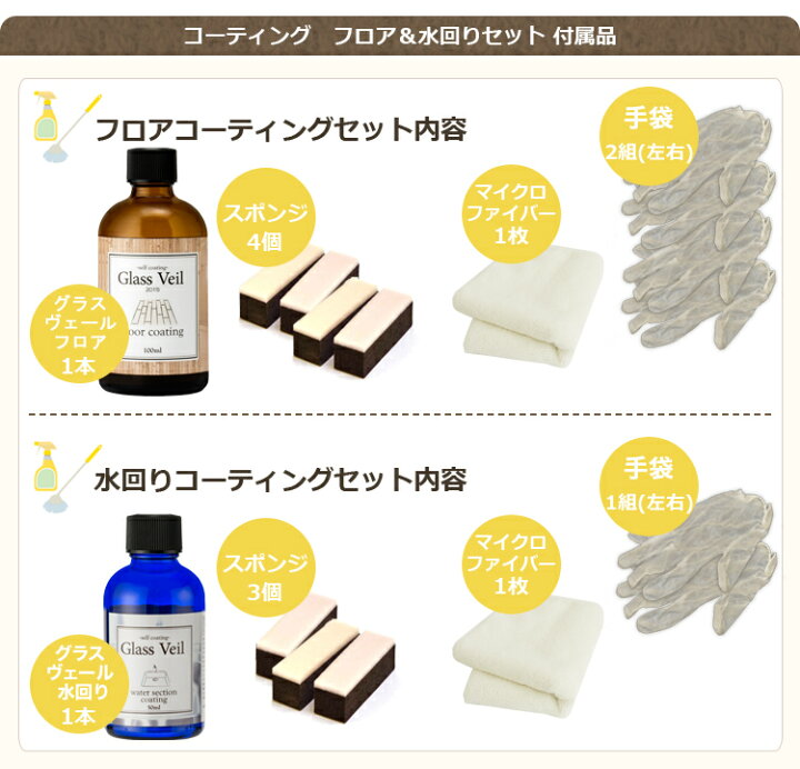 楽天市場】【フローリング用 水周り用コーティング剤】グラスヴェール  