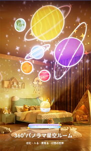 y2025Voz vl^E ƒp vWFN^[ vl^E q ƒp X}[gtH ^ubg q LED CmvWFN^[ Q q NX}Xv[g USBd