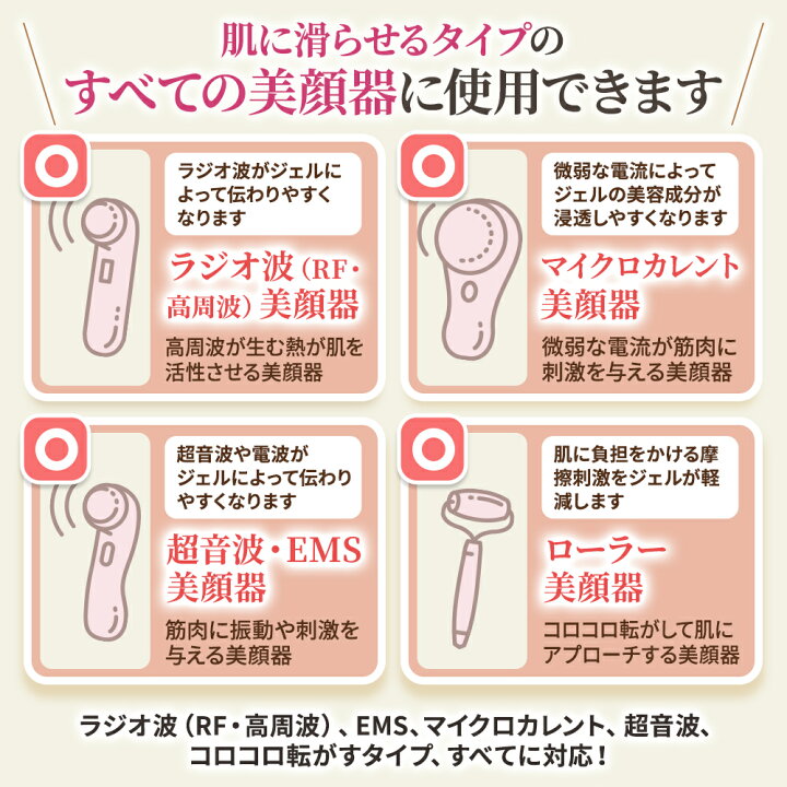 楽天市場】【ポイント3倍 2/10まで】selif リフトサポートジェル（美顔 
