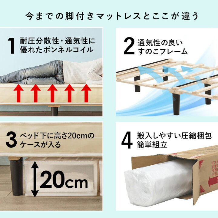楽天市場】耐圧分散 ボンネルコイルマットレスベッド セミダブル 
