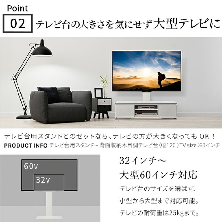 楽天市場】テレビ台とテレビスタンドの組合せ WALL インテリア 幅150 