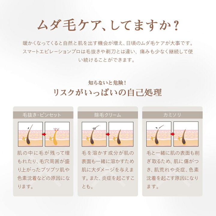 楽天市場】光脱毛器 【MEスマートエピレーションプロ】 光美容器 光 