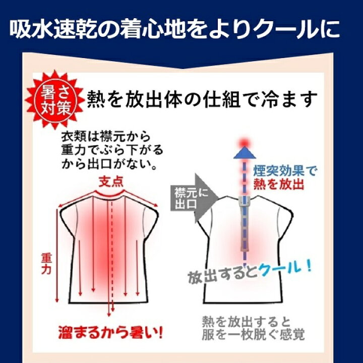 楽天市場 健康グッズ 背中クールタイ 条件付送料無料 着けるだけ 背中にクーラー 煙突効果 冷却ファンに応用すると空調服 汗の気化熱 放射熱を放出 背中 長時間 冷やす 冷却グッズ 暑い仕事場 建設業 室内作業 農作業 背中 暑さ対策 熱中症対策グッズ 汗対策 化粧崩れ