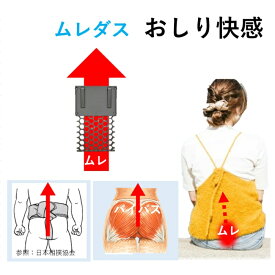 おしりの汗 染み 蒸れ 対策 通気性・吸湿速乾に優れた パ ンツ の蒸れを放出 さらに快適 身体の冷却機能 冷却生理クーラー 衣服内気候 蒸れ熱をバイパスから出す 新発想 蒸れにくい 実用新案登録 春夏秋冬 おしりの汗 臭いでお悩みの方へ 猛暑対策 汗対策インナー ムレダス