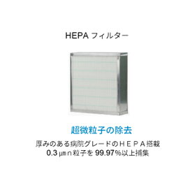 エアーコンパクトUV用 HEPAフィルター 14インチ 【1枚入】 捕集 UV殺菌 消臭器 ウイルス ハウスダスト ニオイ 脱臭 空間除菌 洗浄 浄化 感染症対策