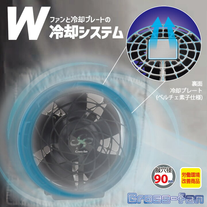 楽天市場】【あす楽】クロスファン イーエックス スターター 