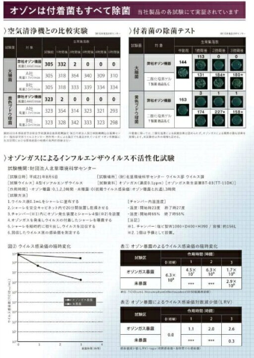 楽天市場】【マラソン期間ポイント10倍23日1時まで】タムラテコ 