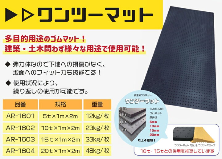 楽天市場】【マラソン期間2%OFFクーポン17日9時まで】ワンツーマット 