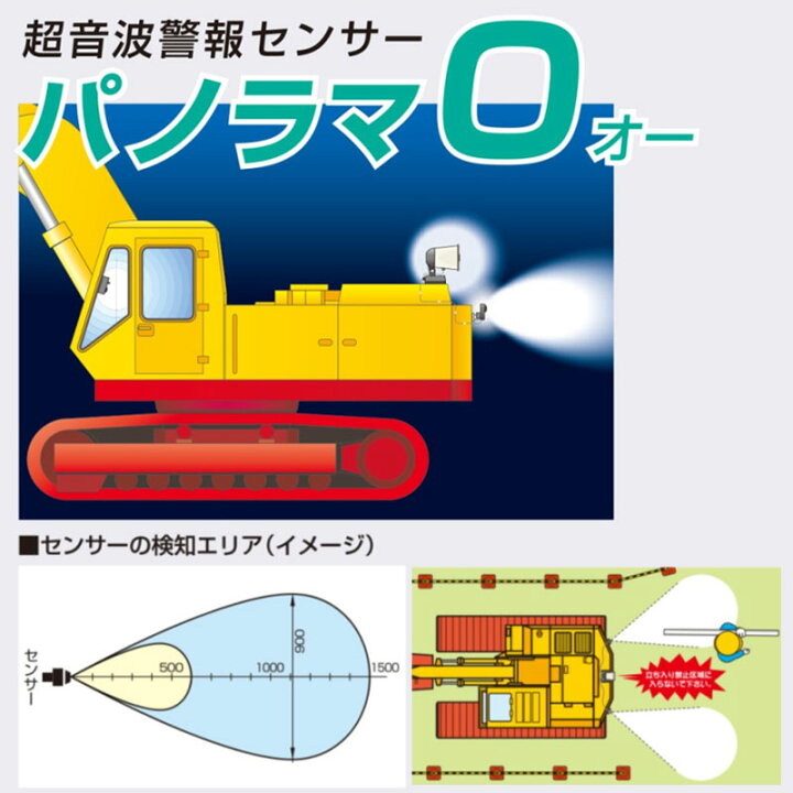 楽天市場】超音波警報センサーセット パノラマオー 重機接触防止装置 