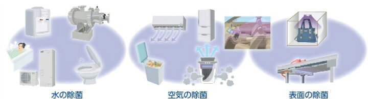 楽天市場】Remoba-UVC-001 空間除菌機 UVC-LED ウイルス除菌 感染対策 