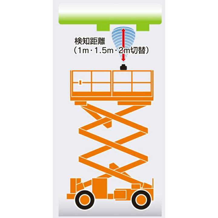 楽天市場 上部衝突防止 超音波センサー 高所作業車用 パノラマhl エイチ エル 仙台銘板 楽天市場店
