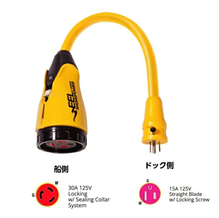 楽天市場】MARINCO 陸電ケーブル アダプター 15Aオス→30Aメス P15-30 