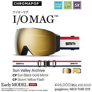 I/O MAG