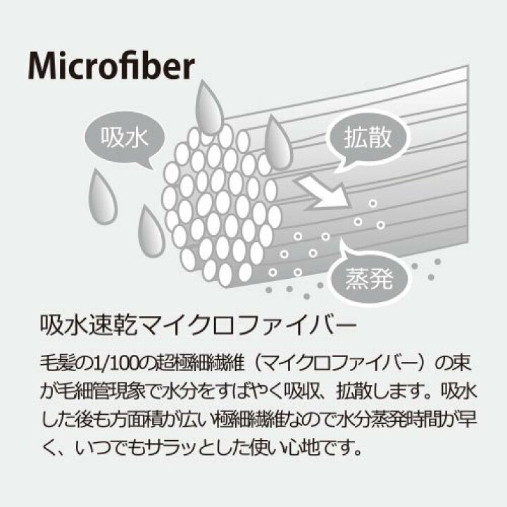 楽天市場】送料無料 クイックドライタオル【60cm×120cm】Lサイズ 犬用タオル ペット用タオル 超速乾 マイクロファイバー素材 お風呂 お散歩 雨の日 いぬ イヌ チワワ トイプードル : 北海道銘菓 センカランド 楽天市場】送料無料 クイックドライタオル【60cm×120cm】Lサイズ 犬用タオル ペット用タオル 超速乾 マイクロファイバー素材 お風呂 お散歩 雨の日 いぬ イヌ チワワ トイプードル : 北海道銘菓 センカランド