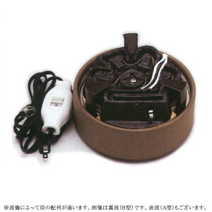 |Cg3{ȏiyVJ[hpj  Yi݁j F415@FpY^q[^[iϔMR[hj 100V/400W \E