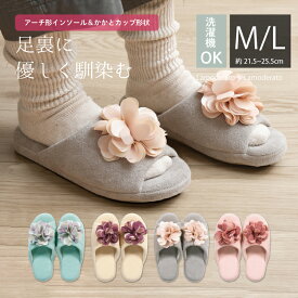 [ポイント10倍] 花モチーフ スリッパ『SDS コンフォ M/L』[ 可愛い ルームシューズ 洗える タオルスリッパ 室内用 室内スリッパ タオル地 丸洗い かわいい おしゃれ サロン レディース 夏 母の日 ギフト ] ブルー ベージュ グレー ピンク
