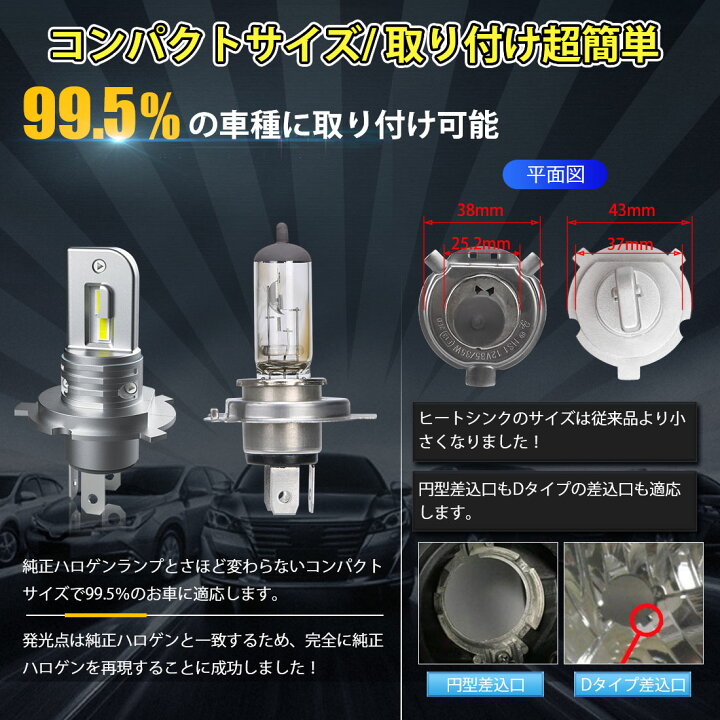 楽天市場】エスクード TDA4W TDB4W H4 LEDヘッドライト H4 Hi/Lo 車検 