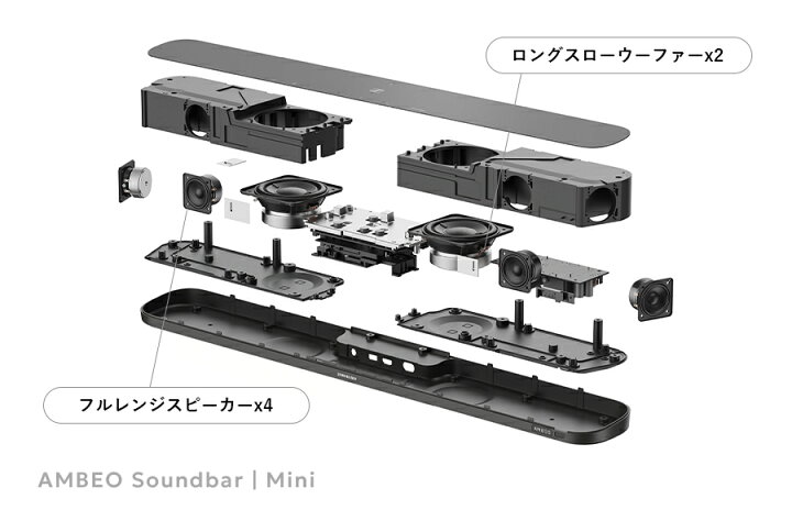 楽天市場】ゼンハイザー公式 Sennheiser AMBEO Soundbar Mini アンビオ 
