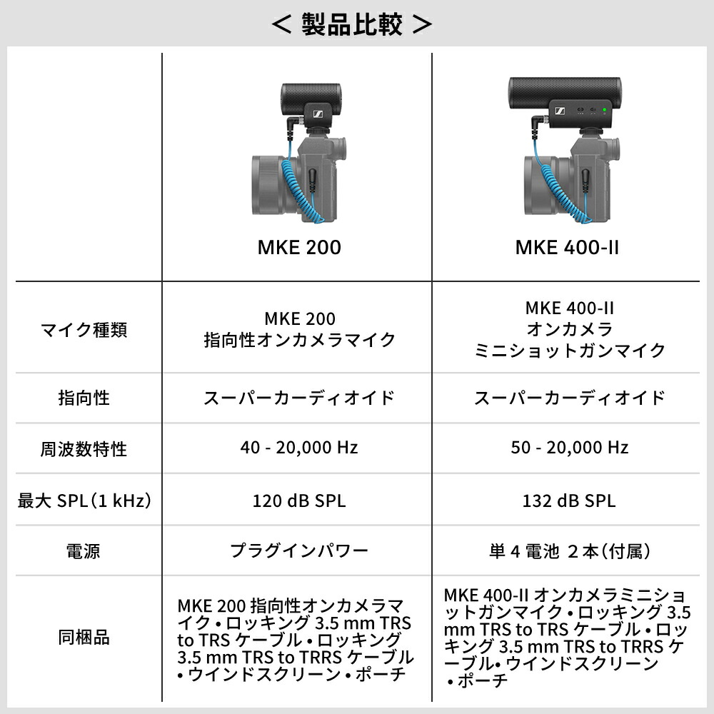 【楽天市場】Sennheiser ゼンハイザー MKE 400-2 オンカメラ 
