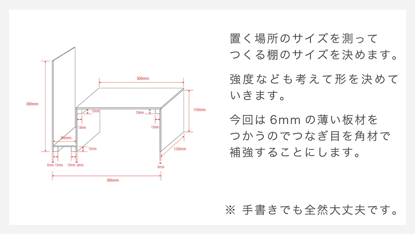 楽天市場 | S-WOODS - 板材と角材を使ってちょこっとDIYーDIY 