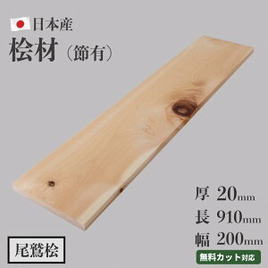 �y3���Ԍ���P10�{�z�O �ށm��20mm ��910mm ��200mm�n�ߗL ���C�� DIY �؍� ���Y�O �Ђ̂��� ���C�ӂ��� �O���C�� �؍H�f�� �I�� �V�� �H�� �Ƌ�� ���j��H �؍H DIY�f�� �� �؍ޑf�� �q�m�L�� ��