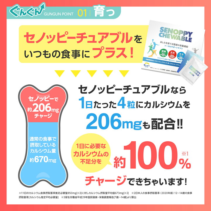 楽天市場】【公式】1番お得なまとめ買い登場！セノッピーチュアブル【3 