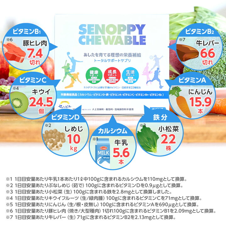 楽天市場】【公式】セノッピーチュアブル （単品）ヨーグルト味 