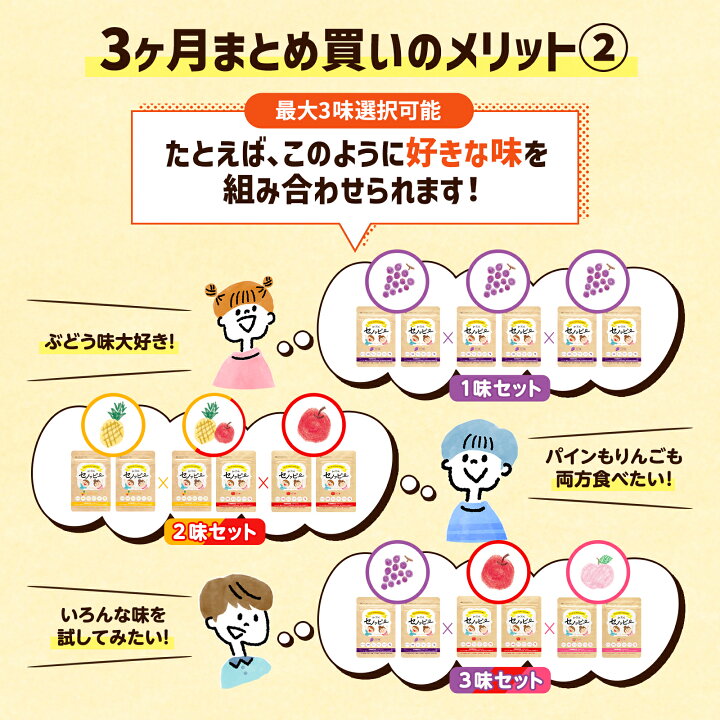 楽天市場】【公式】1番お得なまとめ買い登場！セノッピー【3ヶ月分 