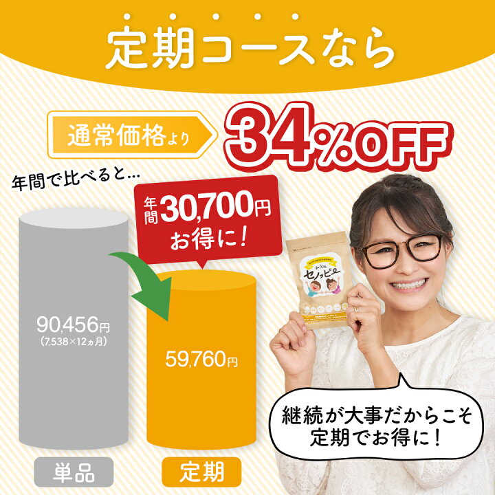 セノッピーグミ りんご味3袋 もも味3袋 計6袋 楽天市場】【公式 